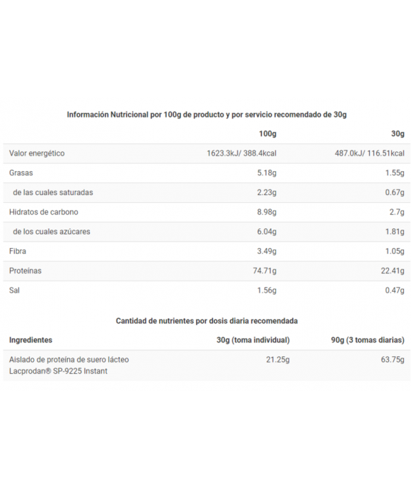 CFM ISO ZERO - Proteína de suero - Freetime