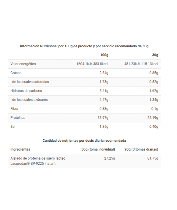 CFM ISO ZERO - Proteína de suero - Freetime
