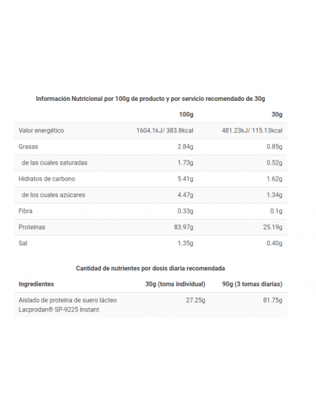 CFM ISO ZERO - Proteína de suero - Freetime CFM ISO ZERO - Proteína de suero - Freetime