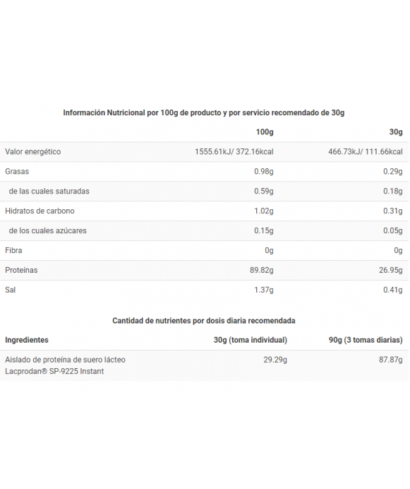 CFM ISO ZERO - Proteína de suero - Freetime