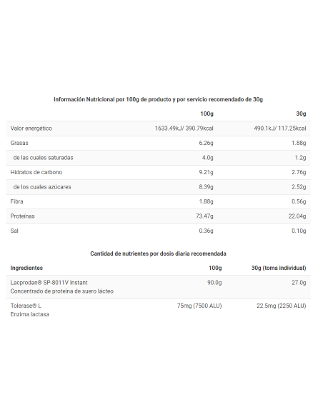 ONLY WHEY ZERO - Proteina de suero sin lactosa - Freetime