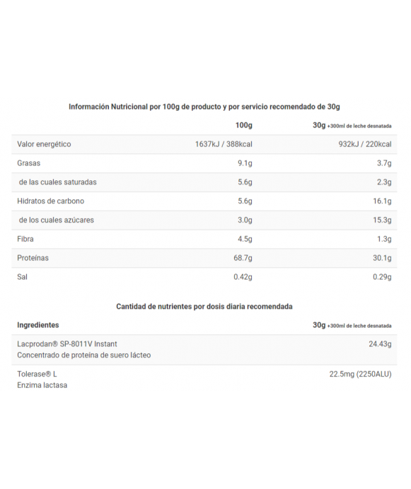 ONLY WHEY ZERO - Proteina de suero sin lactosa - Freetime