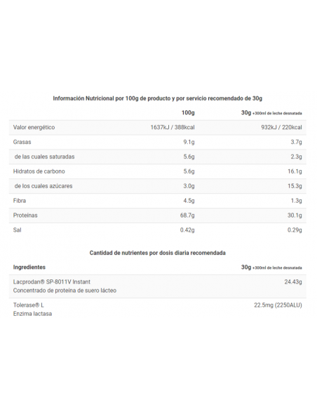 ONLY WHEY ZERO - Proteina de suero sin lactosa - Freetime