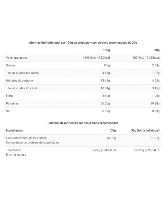 ONLY WHEY ZERO - Proteina de suero sin lactosa - Freetime