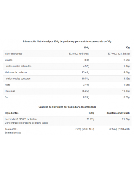 ONLY WHEY ZERO - Proteina de suero sin lactosa - Freetime