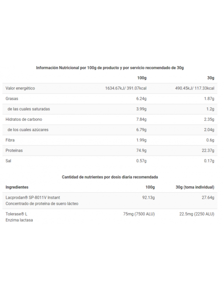 ONLY WHEY ZERO - Proteina de suero sin lactosa - Freetime