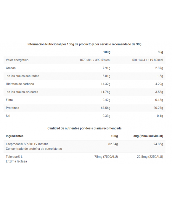 ONLY WHEY ZERO - Proteina de suero sin lactosa - Freetime