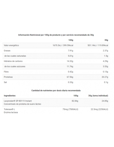 ONLY WHEY ZERO - Proteina de suero sin lactosa - Freetime ONLY WHEY ZERO - Proteina de suero sin lactosa - Freetime