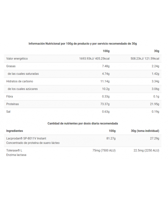 ONLY WHEY ZERO - Proteina de suero sin lactosa - Freetime