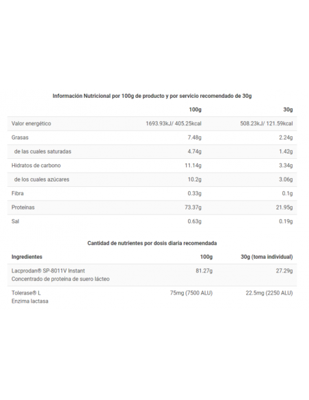 ONLY WHEY ZERO - Proteina de suero sin lactosa - Freetime