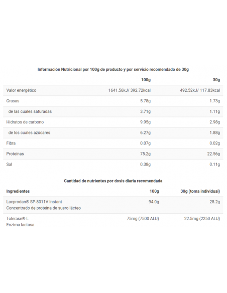 ONLY WHEY ZERO - Proteina de suero sin lactosa - Freetime