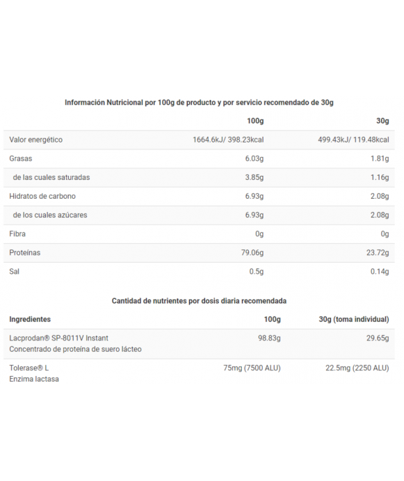 ONLY WHEY ZERO - Proteina de suero sin lactosa - Freetime
