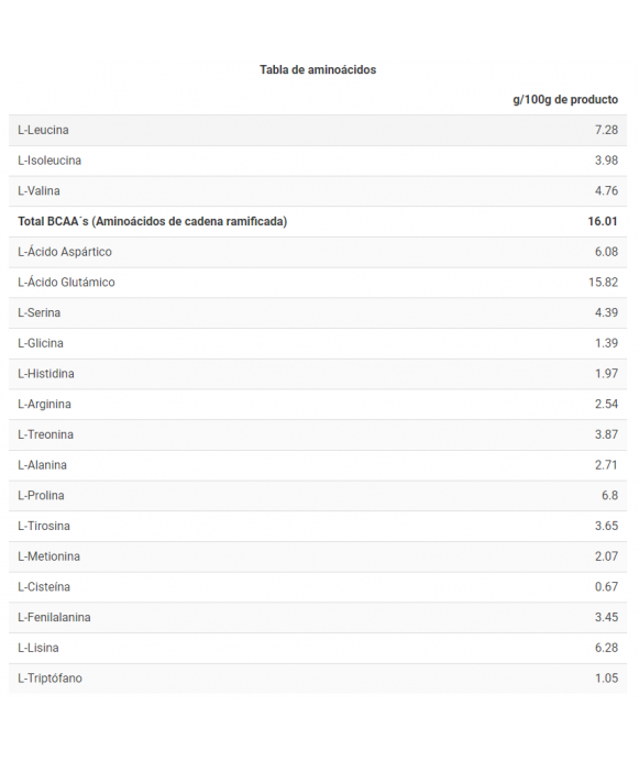 MICELLAR CASEIN - Suplemento proteico - Freetime
