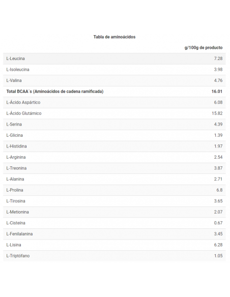 MICELLAR CASEIN - Suplemento proteico - Freetime