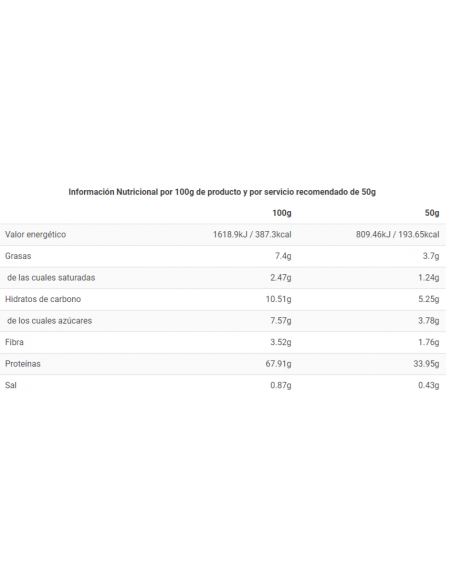 MICELLAR CASEIN - Suplemento proteico - Freetime