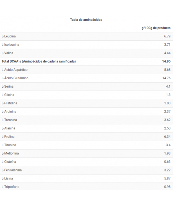 MICELLAR CASEIN - Suplemento proteico - Freetime