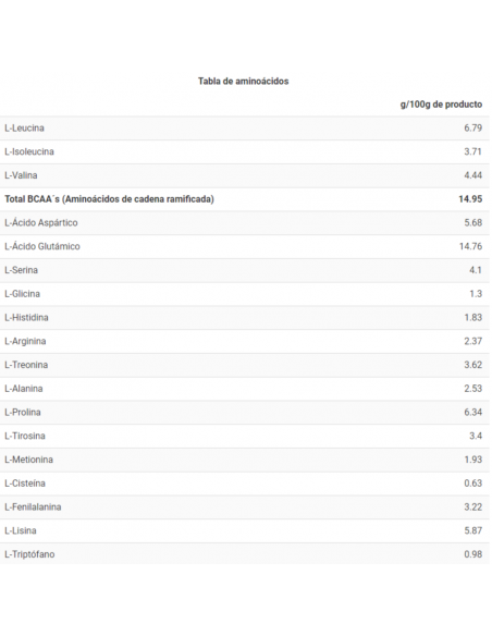 MICELLAR CASEIN - Suplemento proteico - Freetime