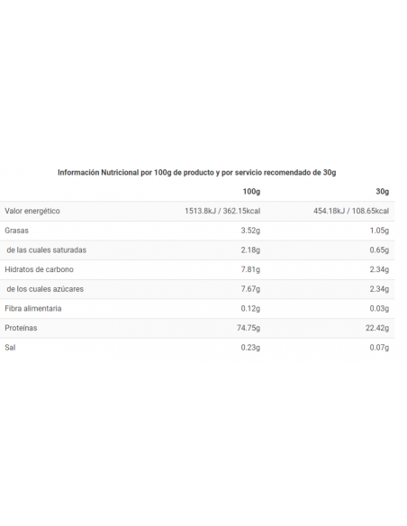 MICELLAR CASEIN - Suplemento proteico - Freetime