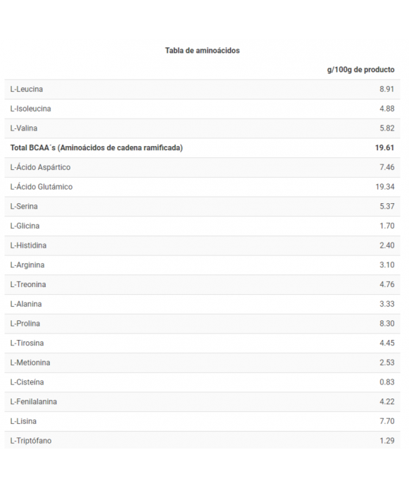 MICELLAR CASEIN - Suplemento proteico - Freetime