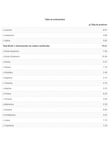 MICELLAR CASEIN - Suplemento proteico - Freetime