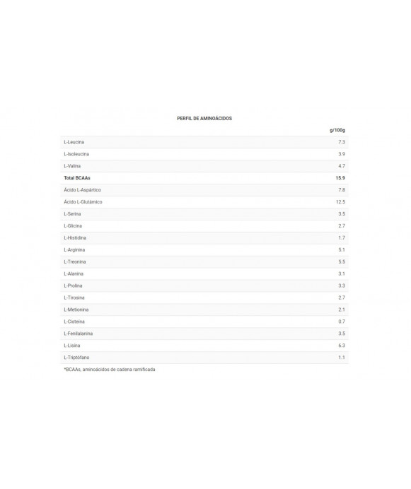 REAL VEGAN AMINO PLUS - Suplemento de proteínas vegetales - Freetime