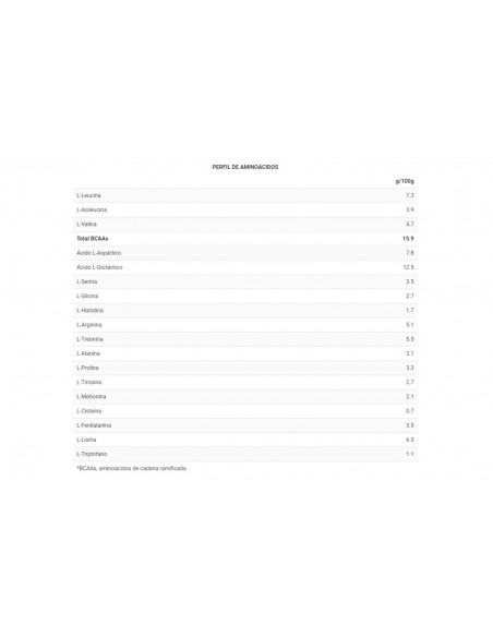 REAL VEGAN AMINO PLUS - Suplemento de proteínas vegetales - Freetime