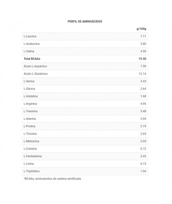 REAL VEGAN AMINO PLUS - Suplemento de proteínas vegetales - Freetime
