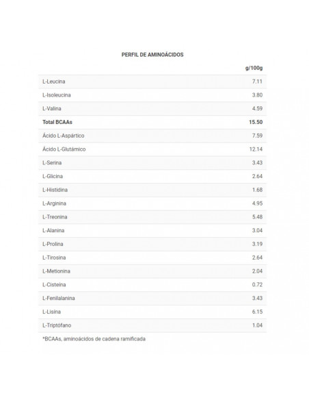 REAL VEGAN AMINO PLUS - Suplemento de proteínas vegetales - Freetime