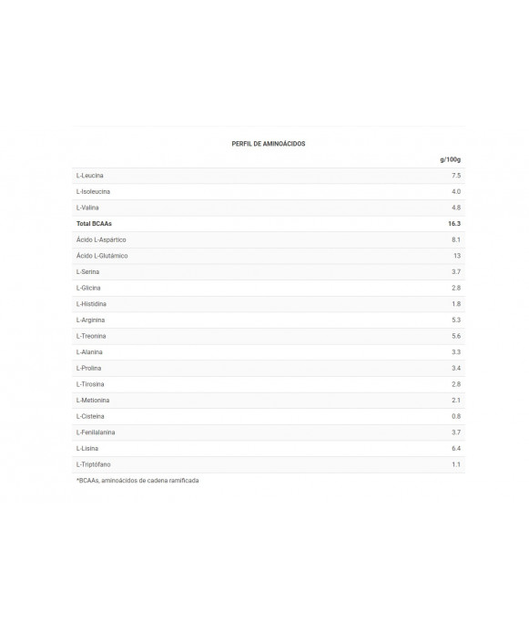 REAL VEGAN AMINO PLUS - Suplemento de proteínas vegetales - Freetime