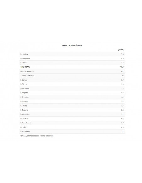 REAL VEGAN AMINO PLUS - Suplemento de proteínas vegetales - Freetime