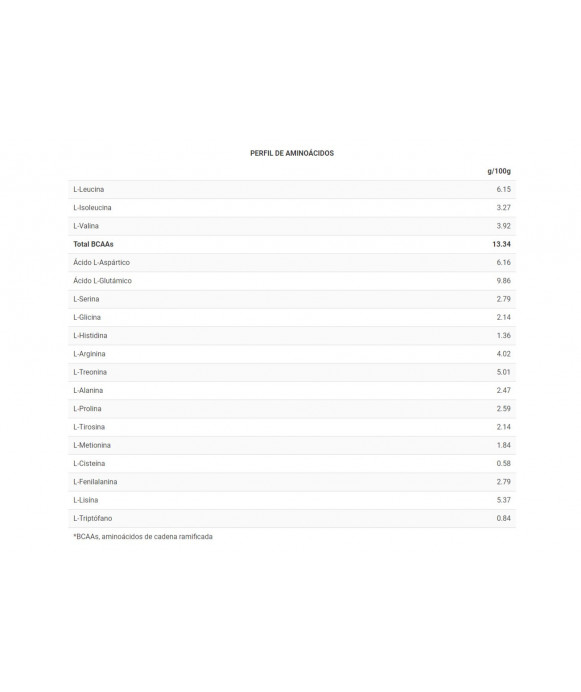 REAL VEGAN AMINO PLUS - Suplemento de proteínas vegetales - Freetime