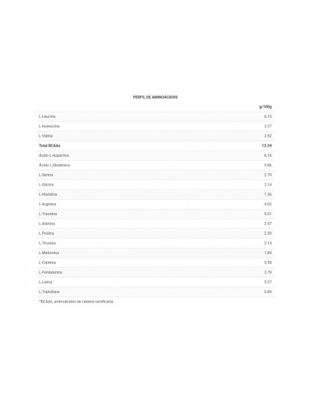 REAL VEGAN AMINO PLUS - Suplemento de proteínas vegetales - Freetime