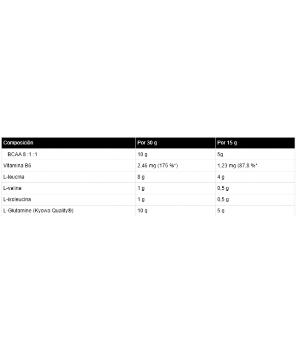 GLUTA + BCAA'S 8:1:1 - Suplemento de aminoácidos y glutamina - Freetime