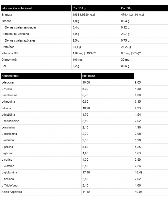 ISOLATE PROFESSIONAL - Proteína de suero de leche - Freetime