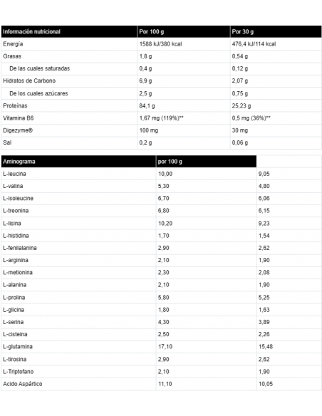 ISOLATE PROFESSIONAL - Proteína de suero de leche - Freetime