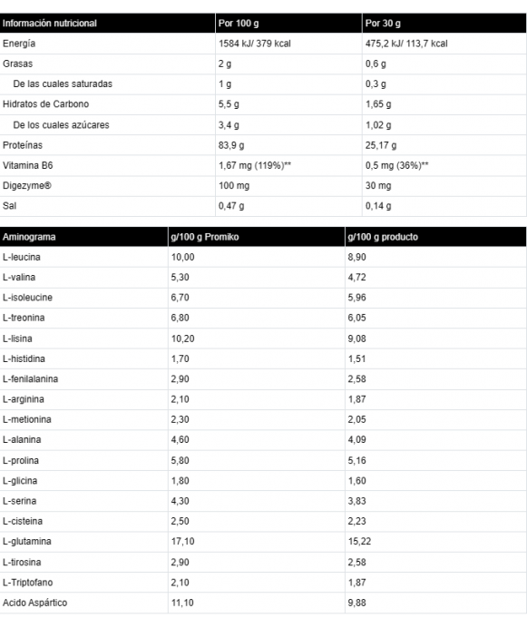 ISOLATE PROFESSIONAL - Proteína de suero de leche - Freetime
