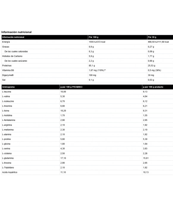 ISOLATE PROFESSIONAL - Proteína de suero de leche - Freetime