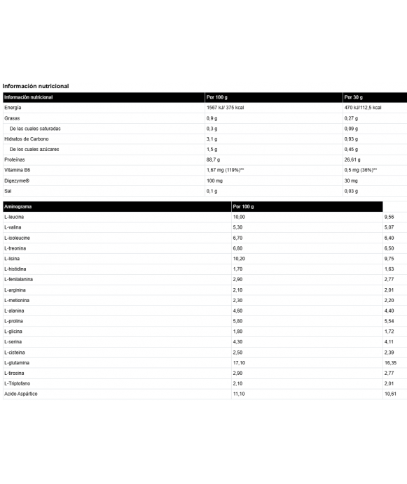 ISOLATE PROFESSIONAL - Proteína de suero de leche - Freetime