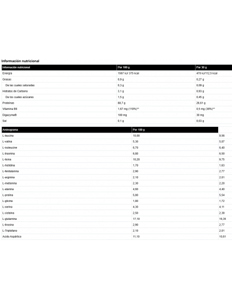 ISOLATE PROFESSIONAL - Proteína de suero de leche - Freetime